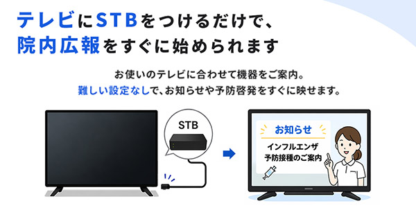 かんたん院内サイネージ導入サービス